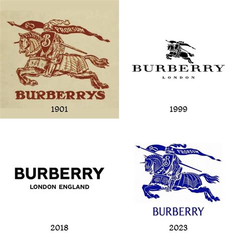 burberry design|where did burberry originate.